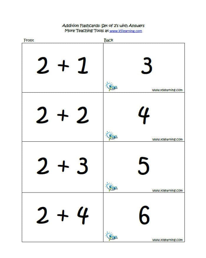 introductory-algebra-worksheets-first-grade-simple-addition-worksheet